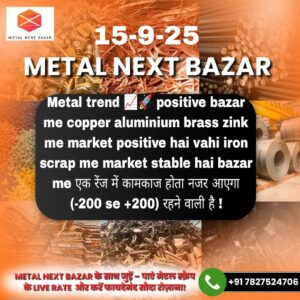 Aaj ka Metal Iron Scrap rate – Loha scrap ka taaza bhav
