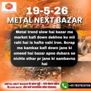 आज का मेटल मार्केट प्रेडिक्शन जिसमें कॉपर, एल्युमिनियम और ब्रास के रेट्स का अनुमान दिखाया गया है